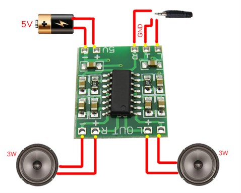 PAM8403 2x3w Mini Dijital Amplifikatör Modül 2 Adet