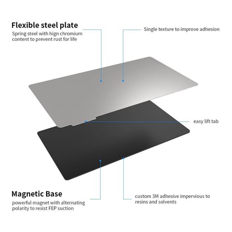 Manyetik Çelik Baskı Yüzeyi 202mm x 128mm