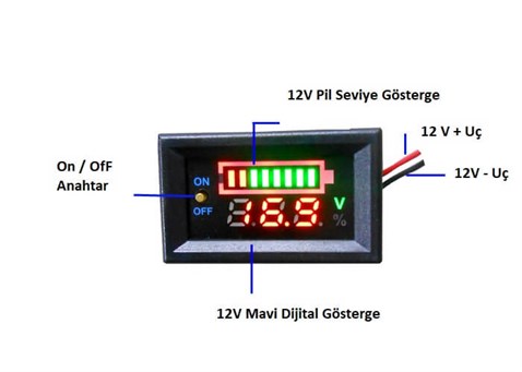 12v Akü Yüzde Ve Volt Göstergesi Panel Tipi