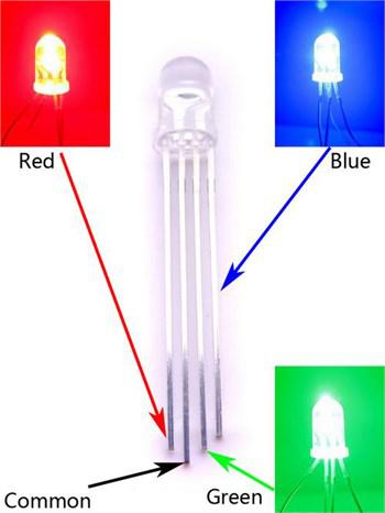 5Mm RGB Led Ortak Katot 5 Adet