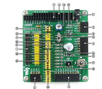 Raspberry Pi - IO Shield