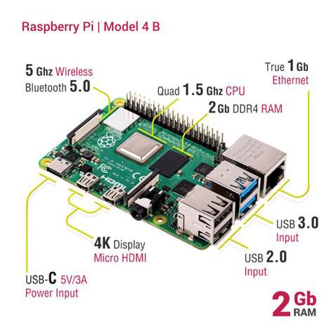 Raspberry Pi 4-2GB