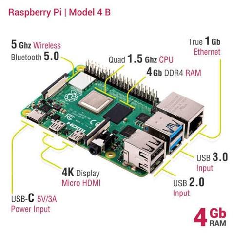 Raspberry Pi 4-4GB